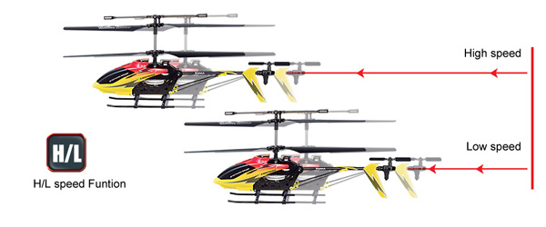 Syma store s32 helicopter